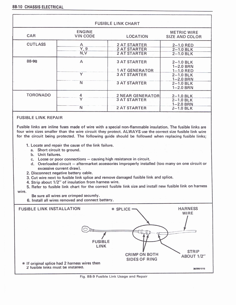 n_Chassis Electrical Instrument Panel 010.jpg